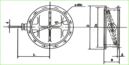 Round ventilation door