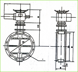 single axial ventilation door